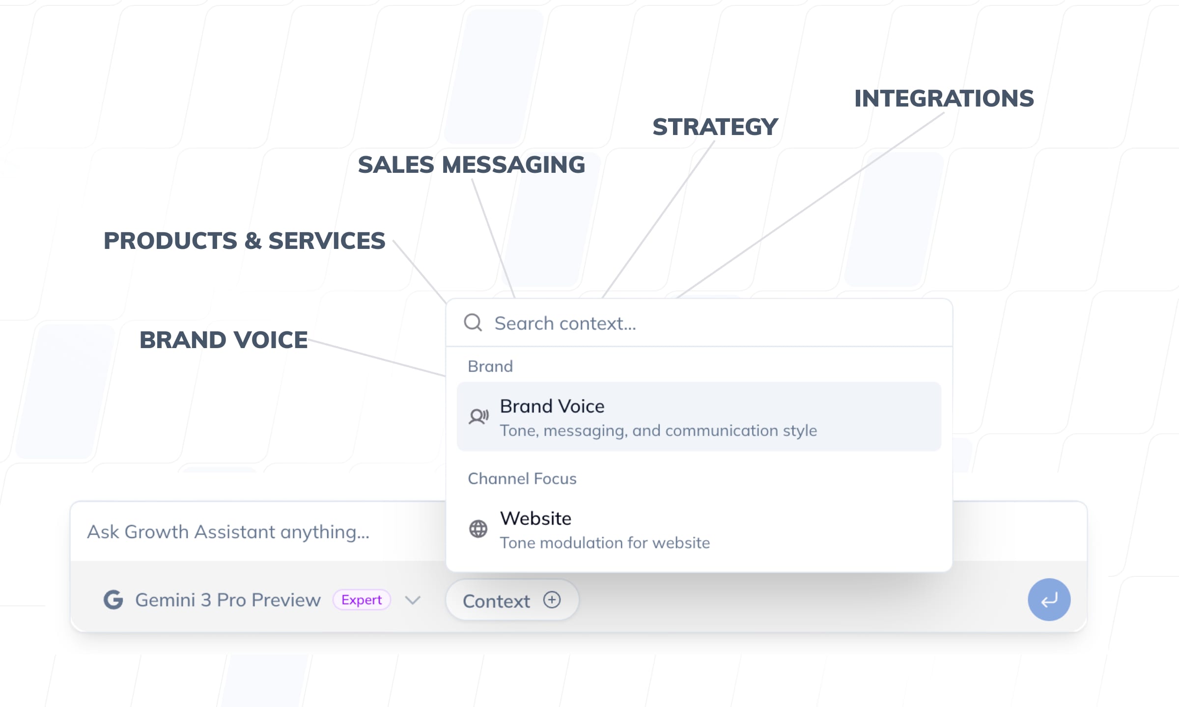 Built-in business context