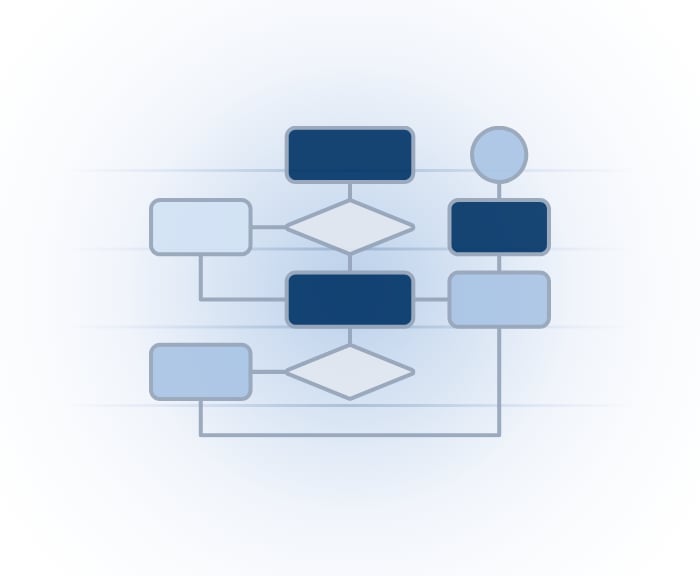 Business Process Mapping