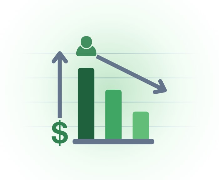 Churn Reduction