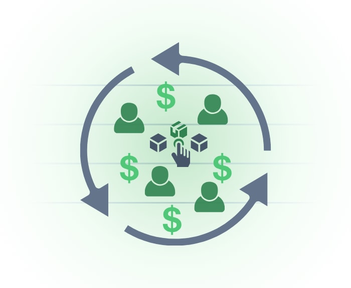 Customer Lifetime Value
