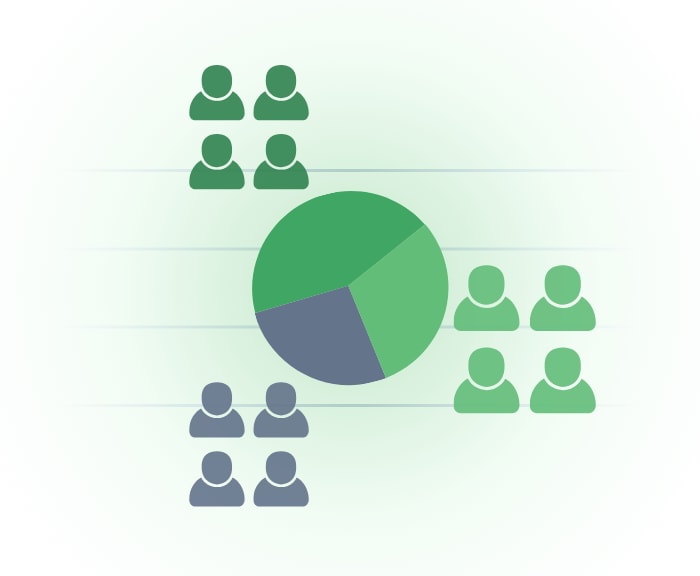Customer Segmentation