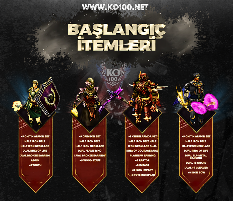 ba%C5%9Flang%C4%B1c_itemleri_uu4j2a.png