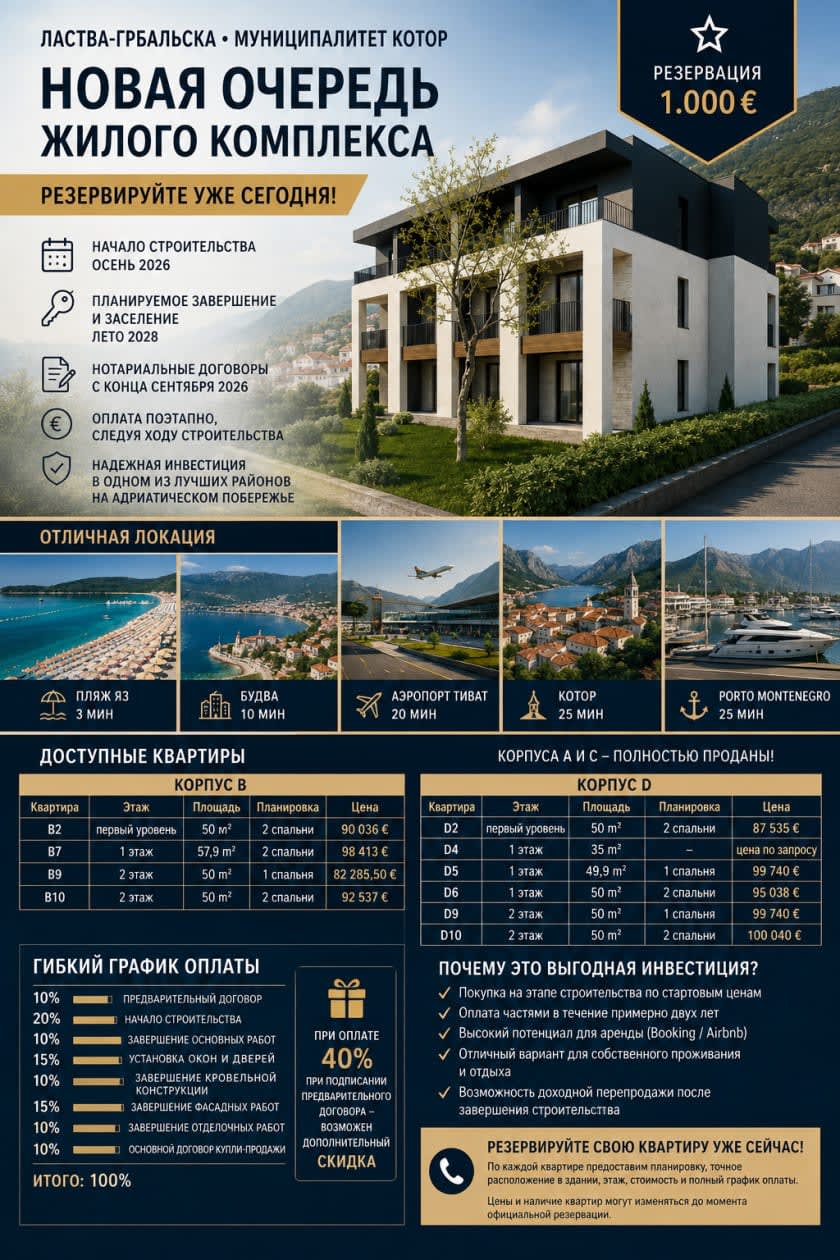 Kotor'da Yeni 1+1 Daire, 105k EUR 4