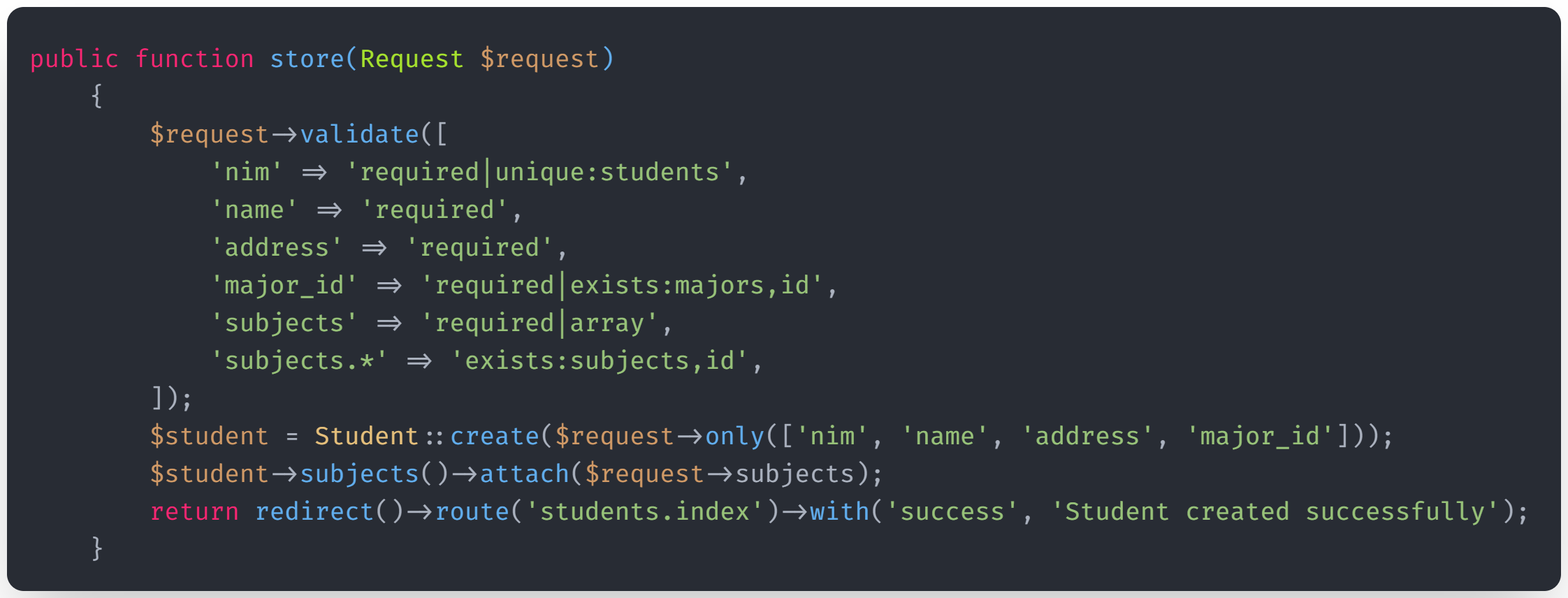 Method store() view 1
