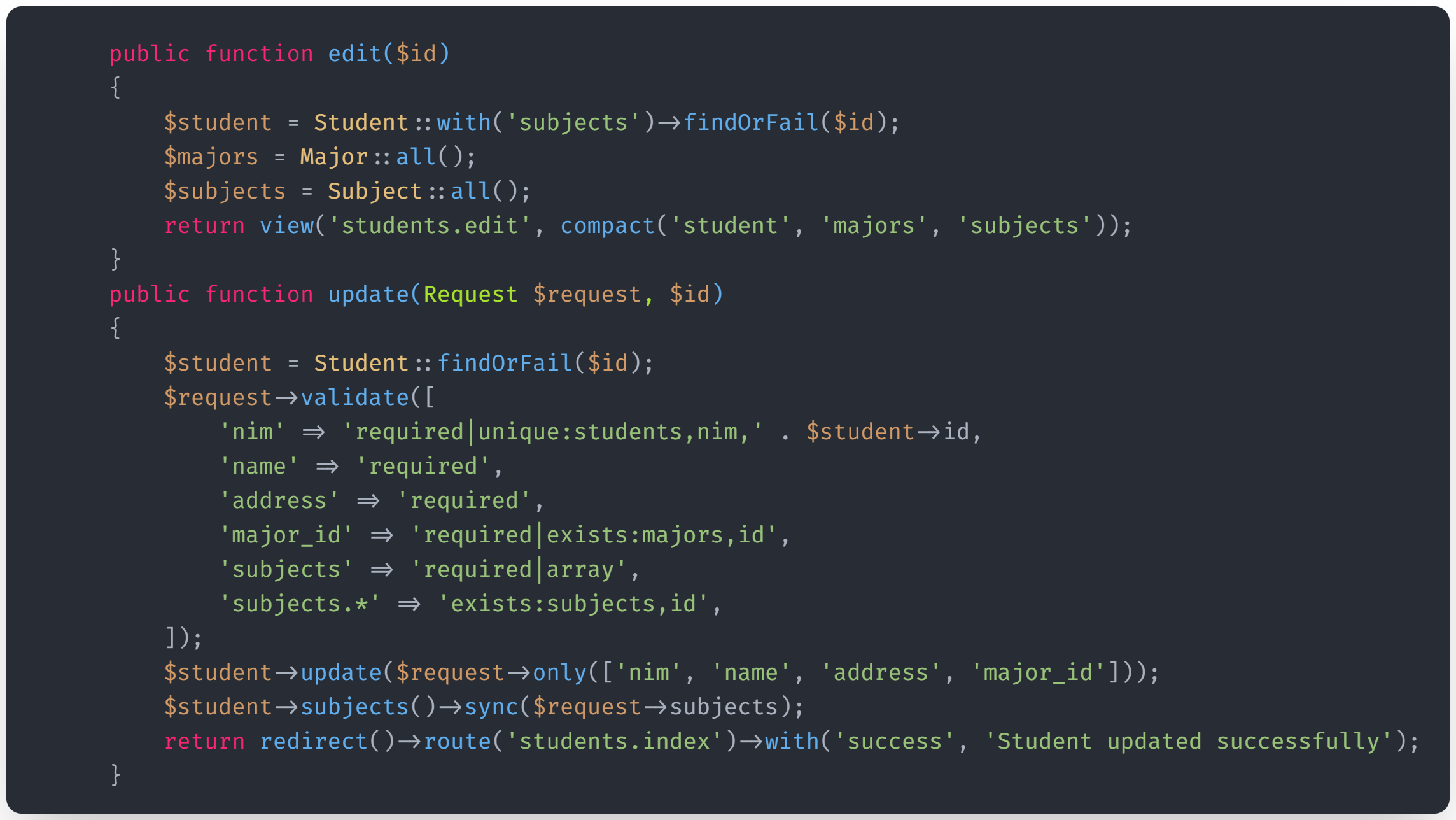 Method edit() dan update() view 1