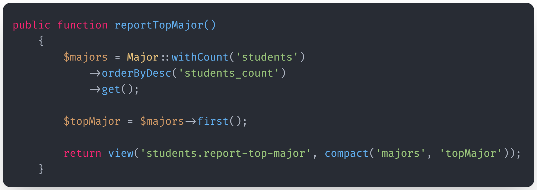 Method reportTopMajor() pada StudentController view 1