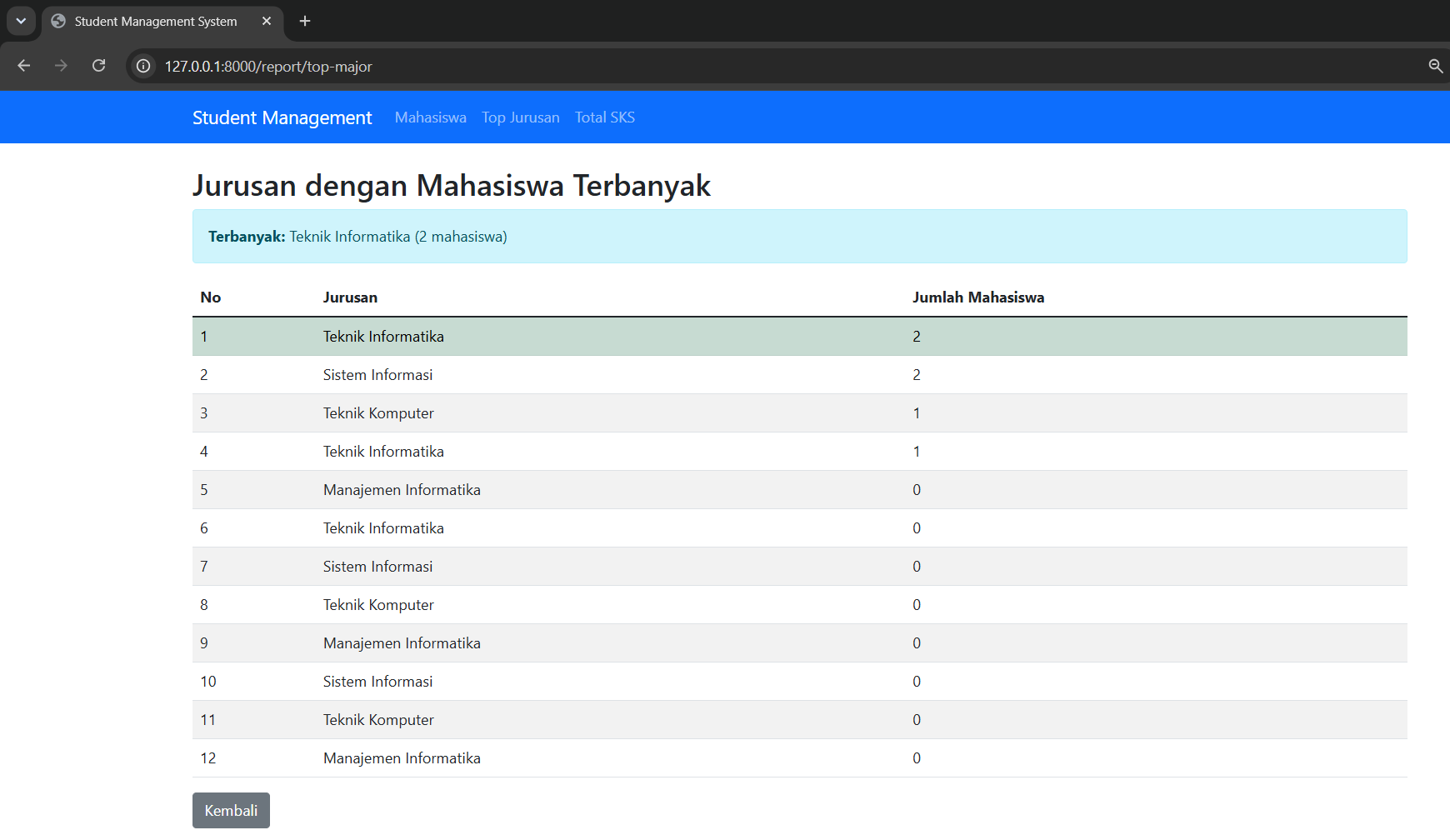 Screenshot Output view 1
