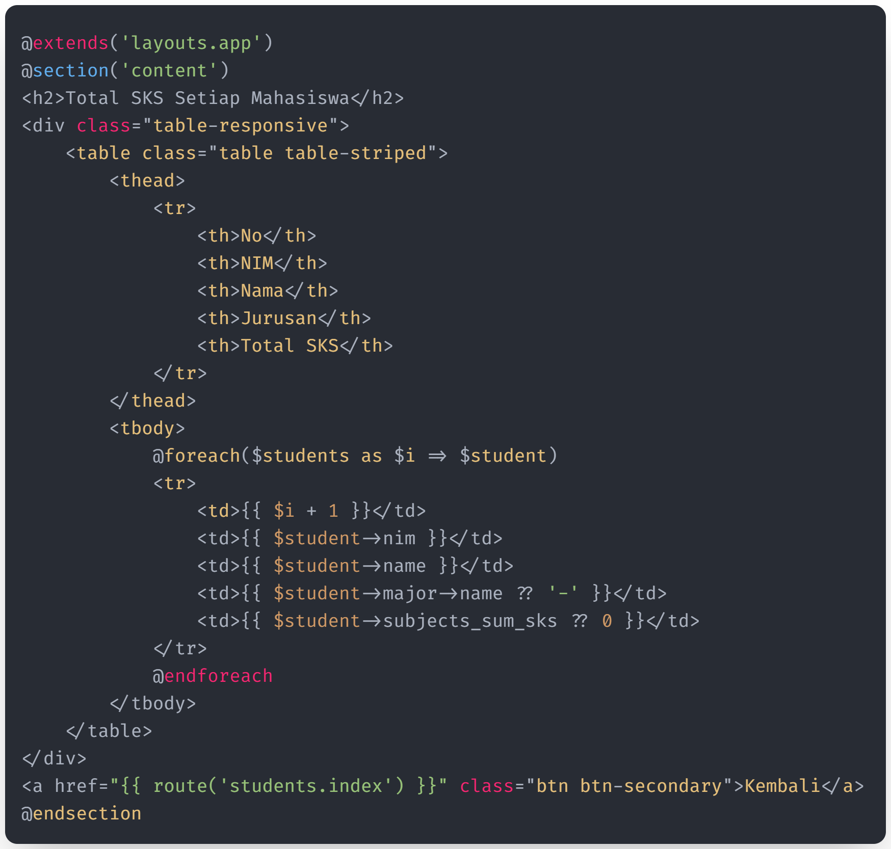View: report-total-sks.blade.php view 1