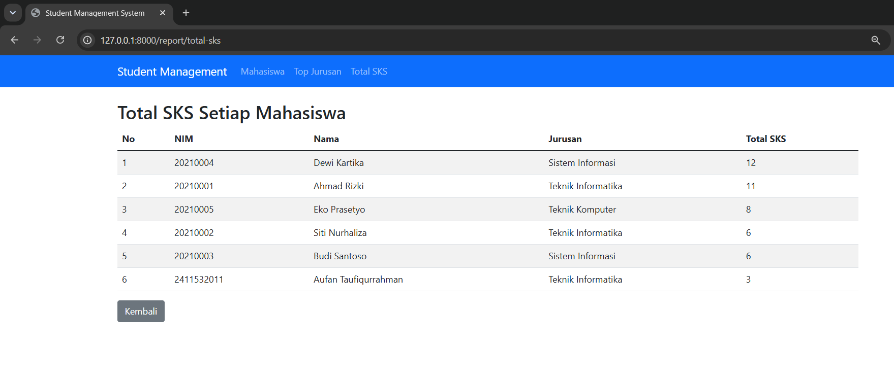 Screenshot Output view 1