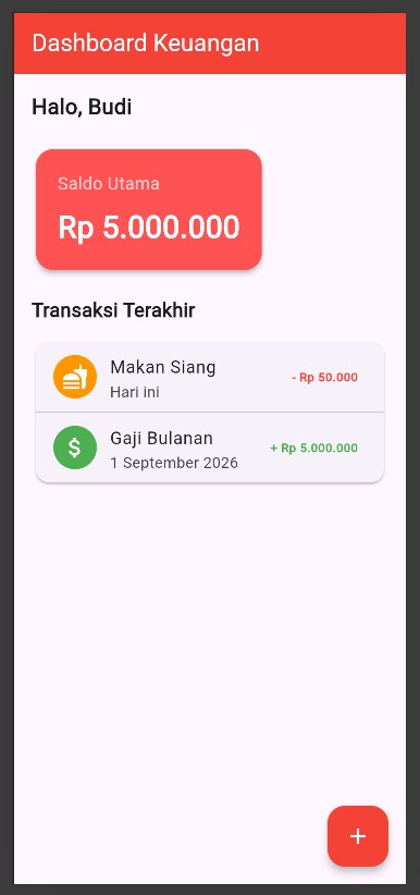 Langkah 4: Mengaktifkan Navigasi pada Dashboard (Push & Passing Data) visual reference 4