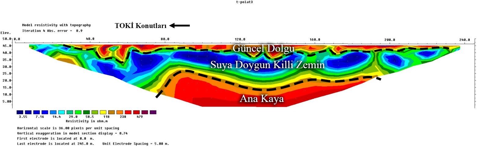 Elektrik Rezistivite Tomografi (ERT) Veri İşleme, Yorumlama ve Teknik Destek Hizmeti
