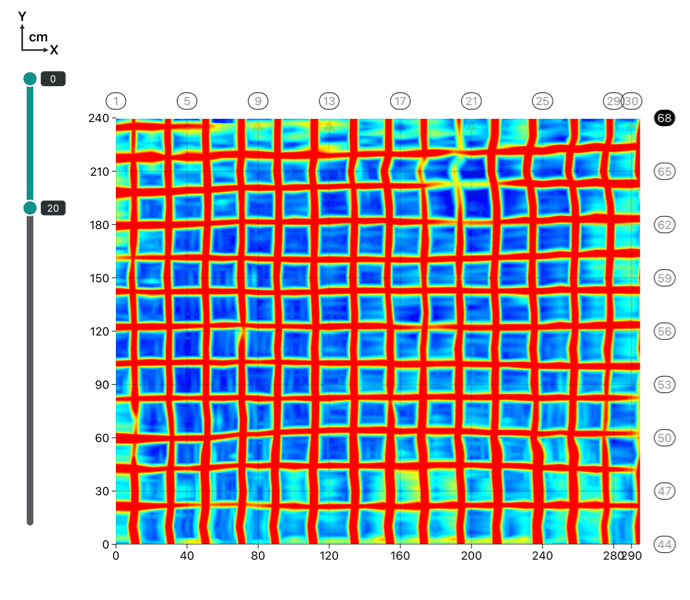 Ground Penetrating Radar (GPR) Consulting & Interpretation