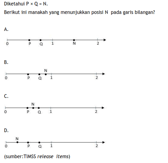 40 Contoh Soal Akm Matematika Smp Kelas 9 Dan Pembahasannya Skuylahhu