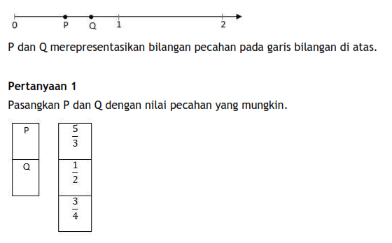 Prediksi Soal AKM UNBK 2021 Kategori Numerasi Jenjang SD ...