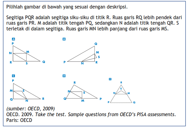 30 Soal Akm Pkn Sd Gif Ops Sekolah Kita