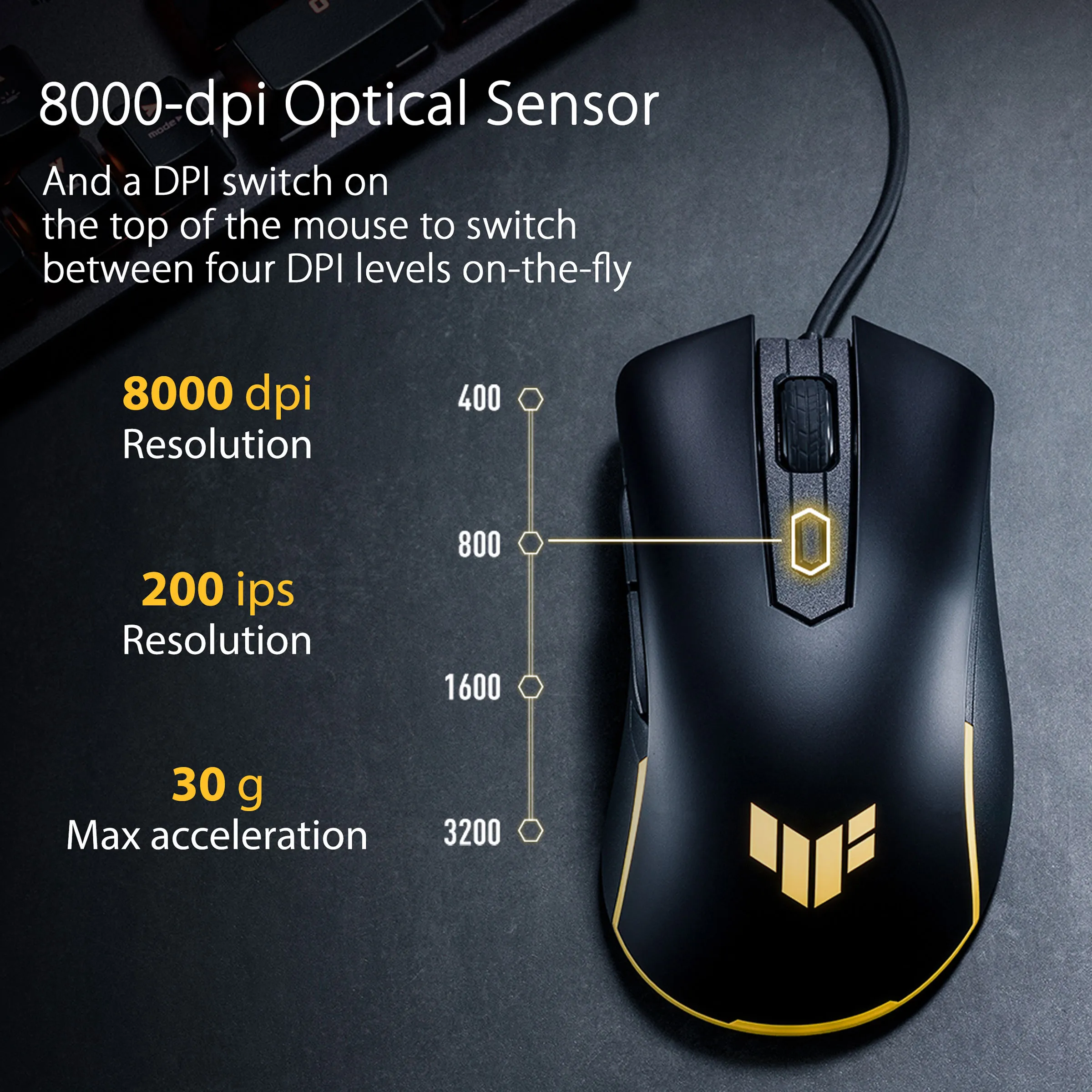 ASUS TUF Gaming M3 Gen II — Wired Gaming Mouse, 8,000 DPI, RGB, 59 g lightweight