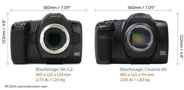Blackmagic Pocket Cinema Camera 6K G2