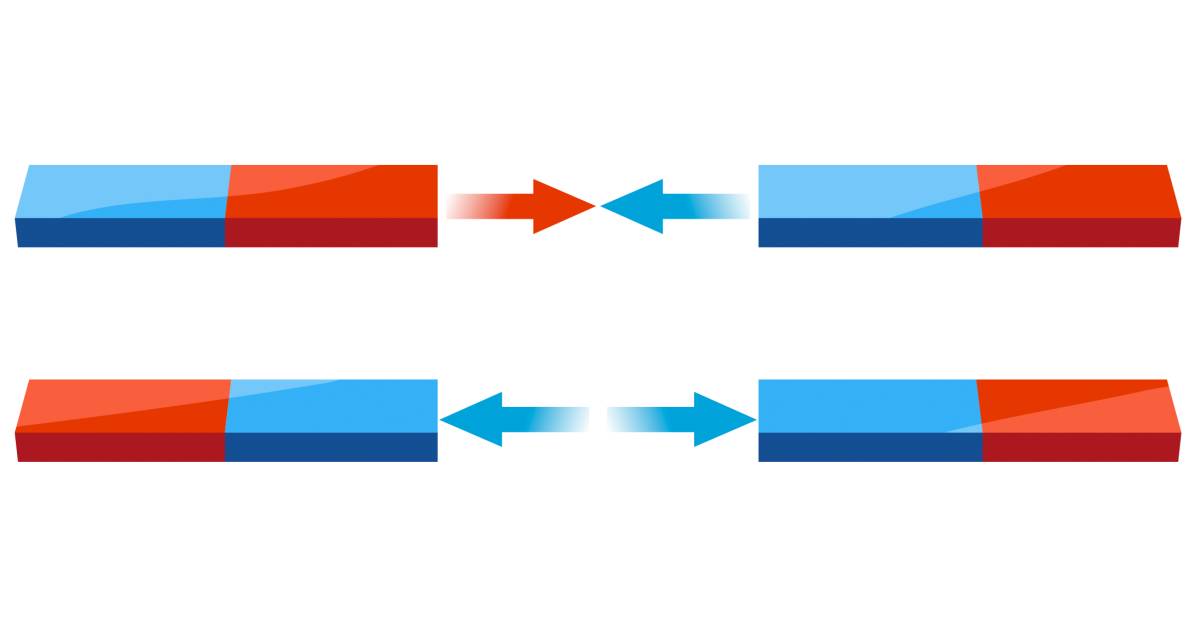 Magnetic Poles Facts About Magnets | DK Find Out