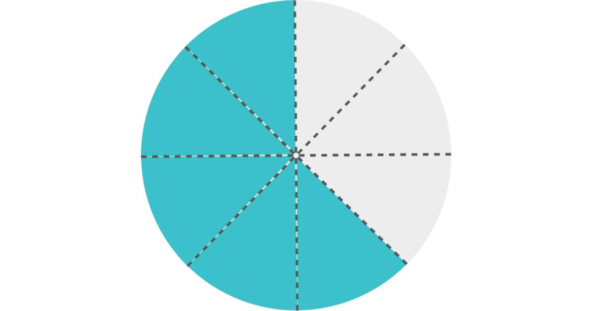 Fractions For Kids | Learn What Is A Fraction | DK Find Out