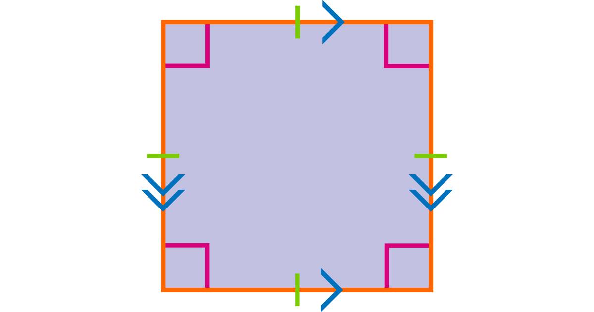 Types Of Quadrilaterals Quadrilateral Facts DK Find Out