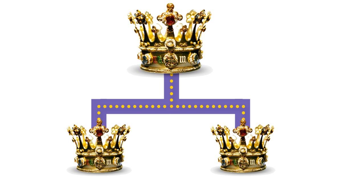 Royal Family Tree: Who is the next King or Queen?, Royal