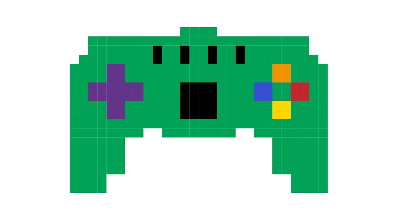 controller
