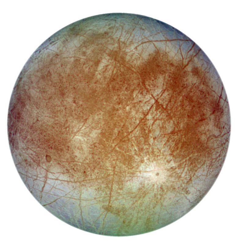 Jupiter’s moons images Space lessons DK Find Out!