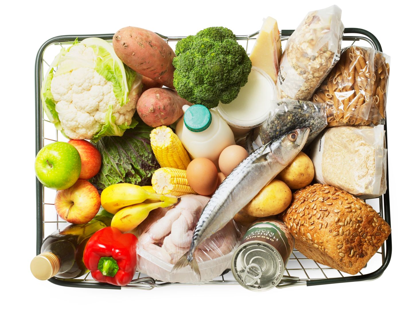 Supplements, Do You Need Them? (2023)