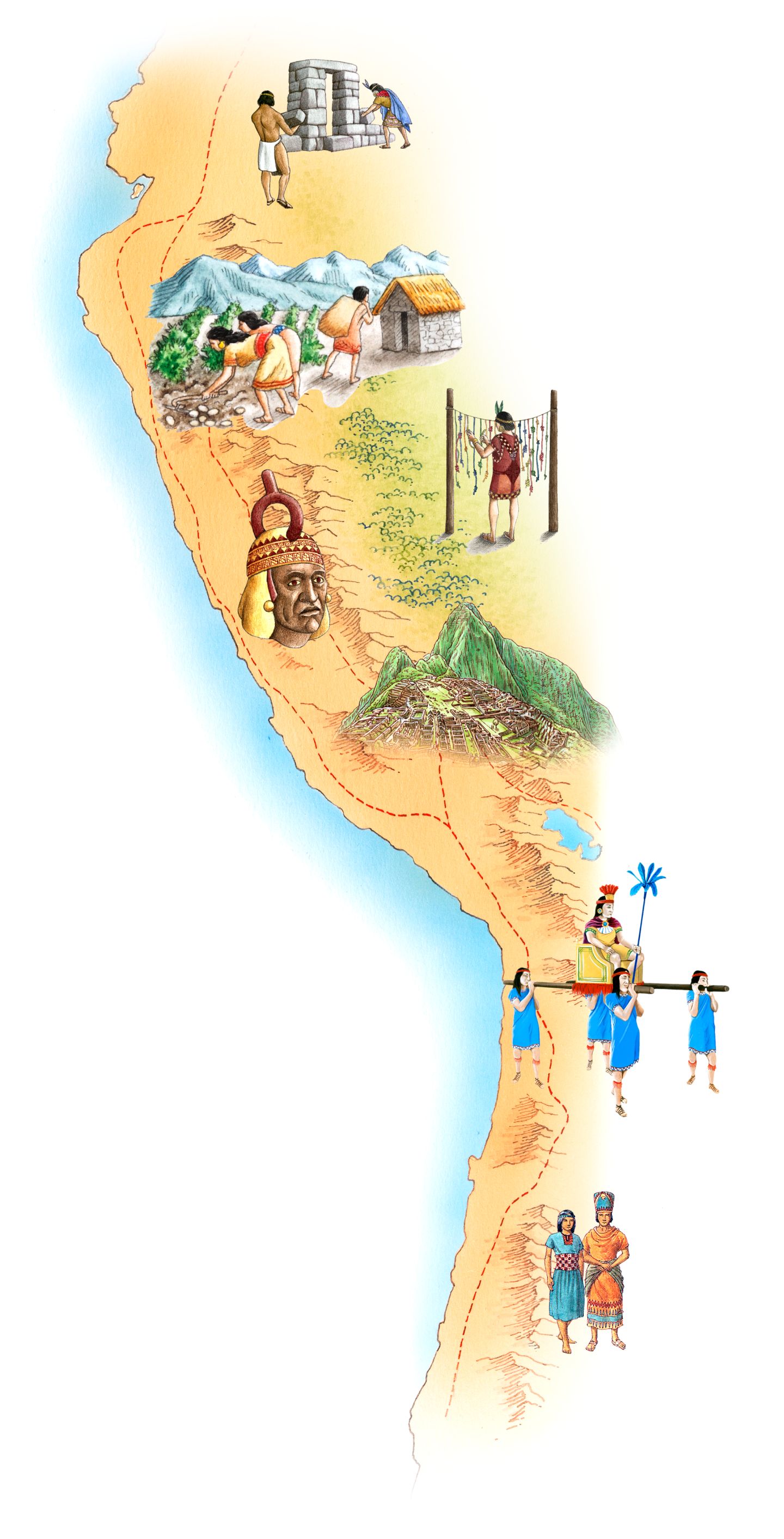 Inca Empire Facts Inca Empire For Kids Dk Find Out