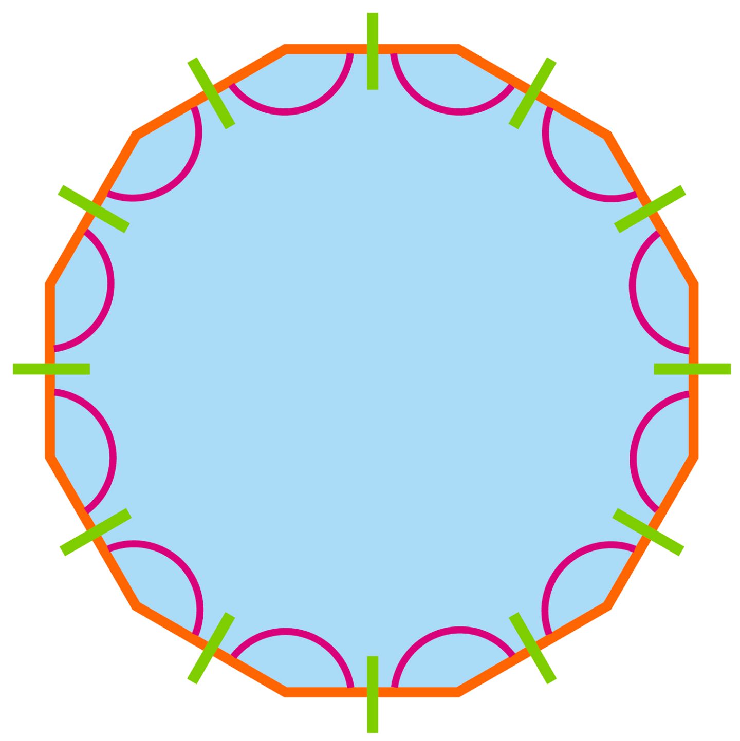 What Is A Dodecagon Dodecagon Shape DK Find Out