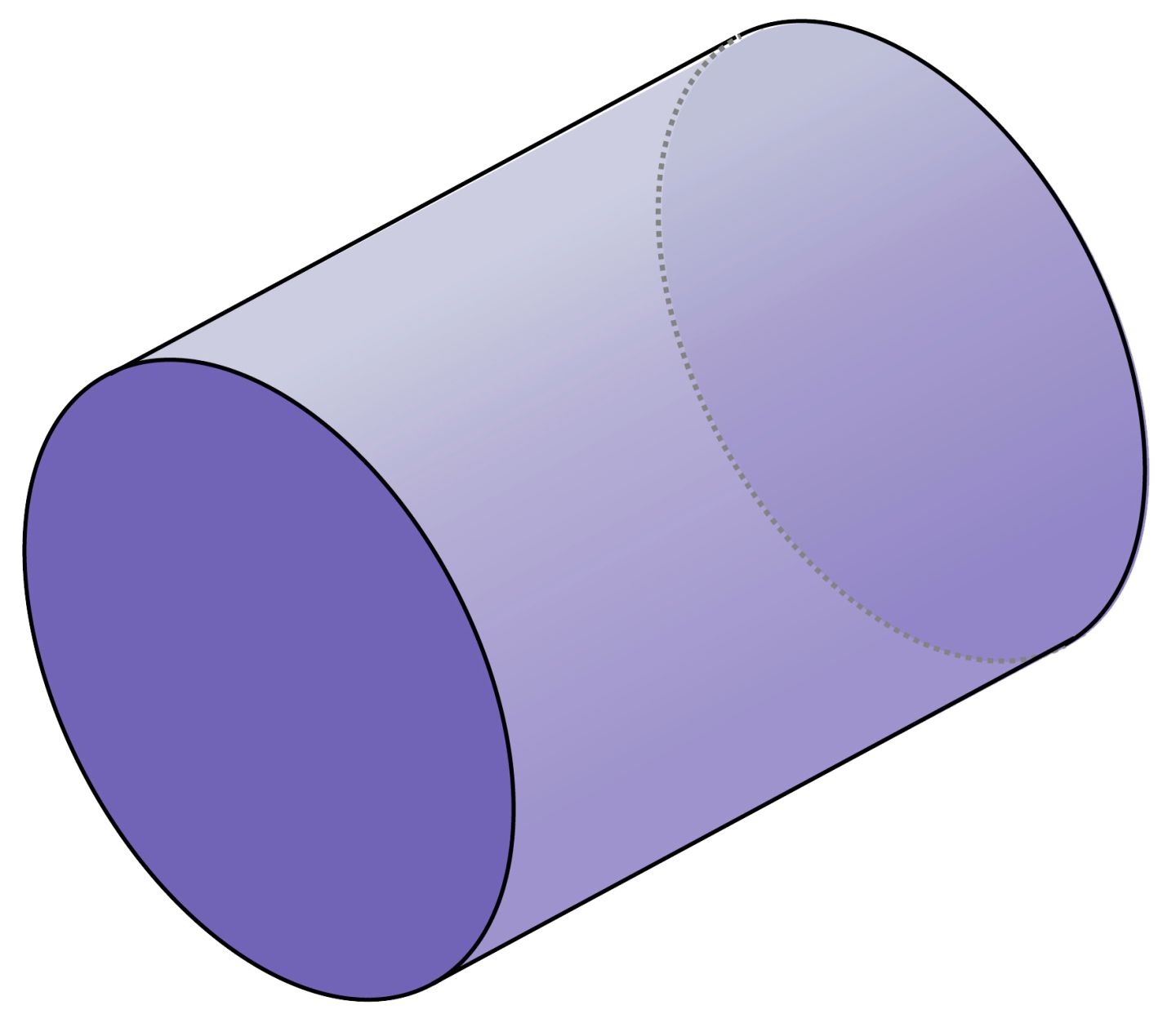 cylinder body shape