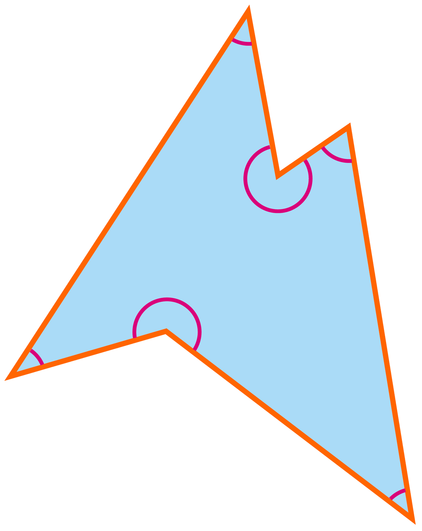 hexagon ncsimul