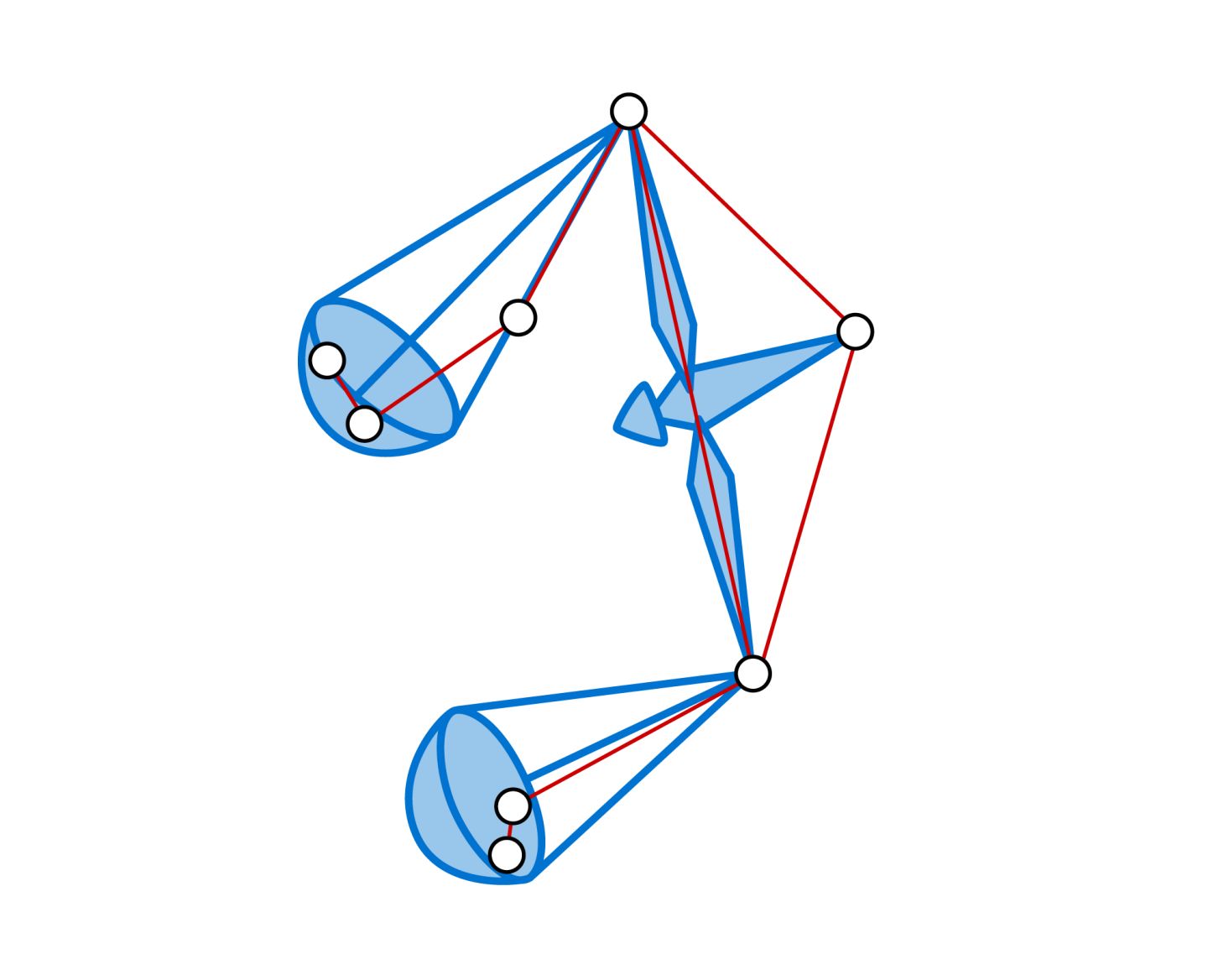 Весы созвездие схема