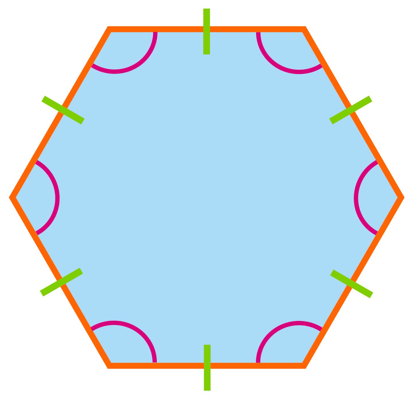 hexagon data