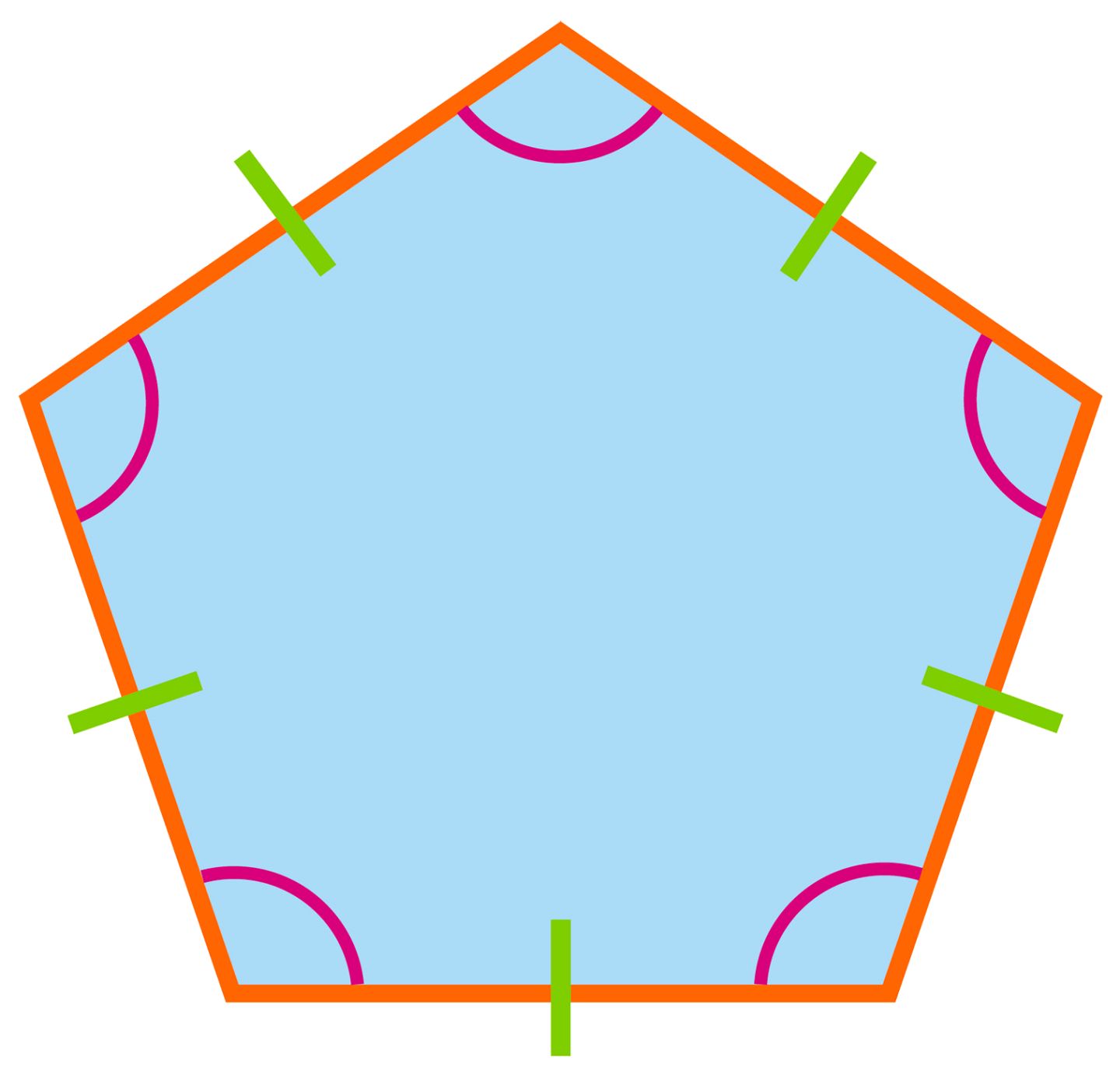 x sides polygon