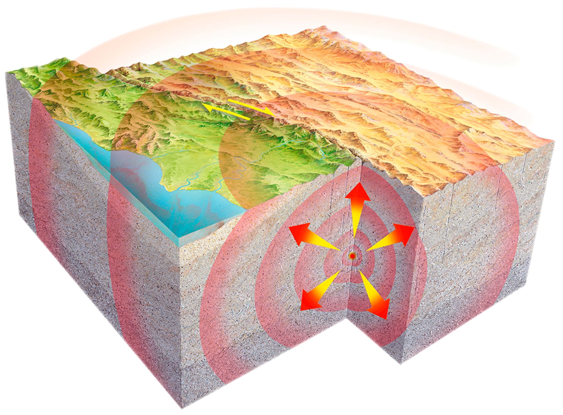 Earthquake Causes | Why Earthquakes Happen | DK Find Out