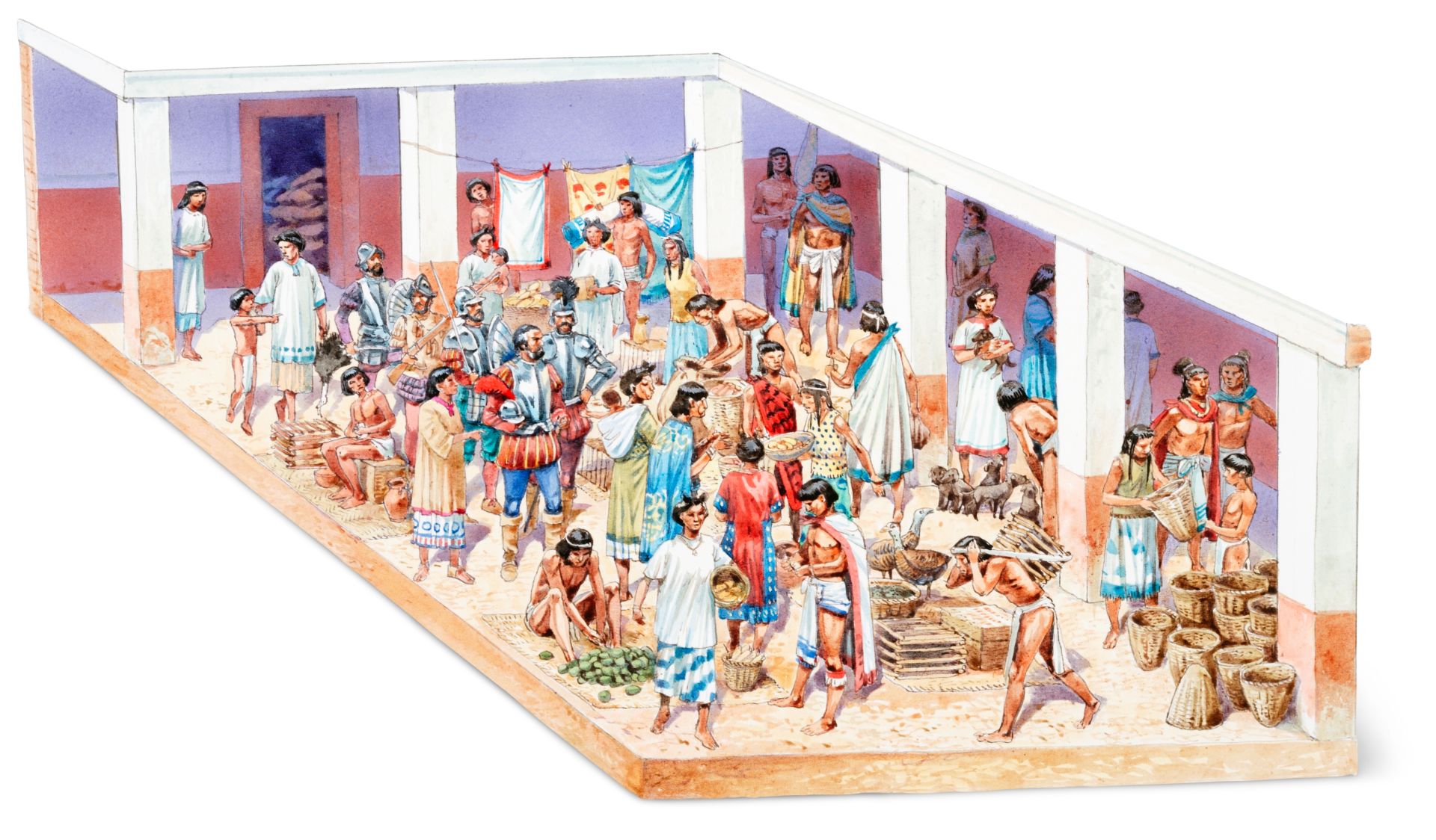 Trading system of the aztecs