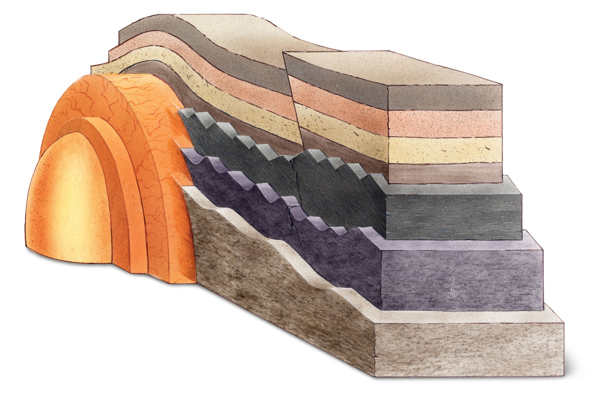 Glad You Asked: Igneous, Sedimentary, & Metamorphic Rocks - Utah