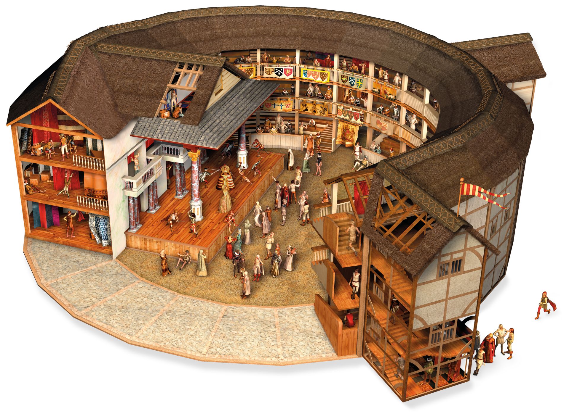 Globe theatre что это