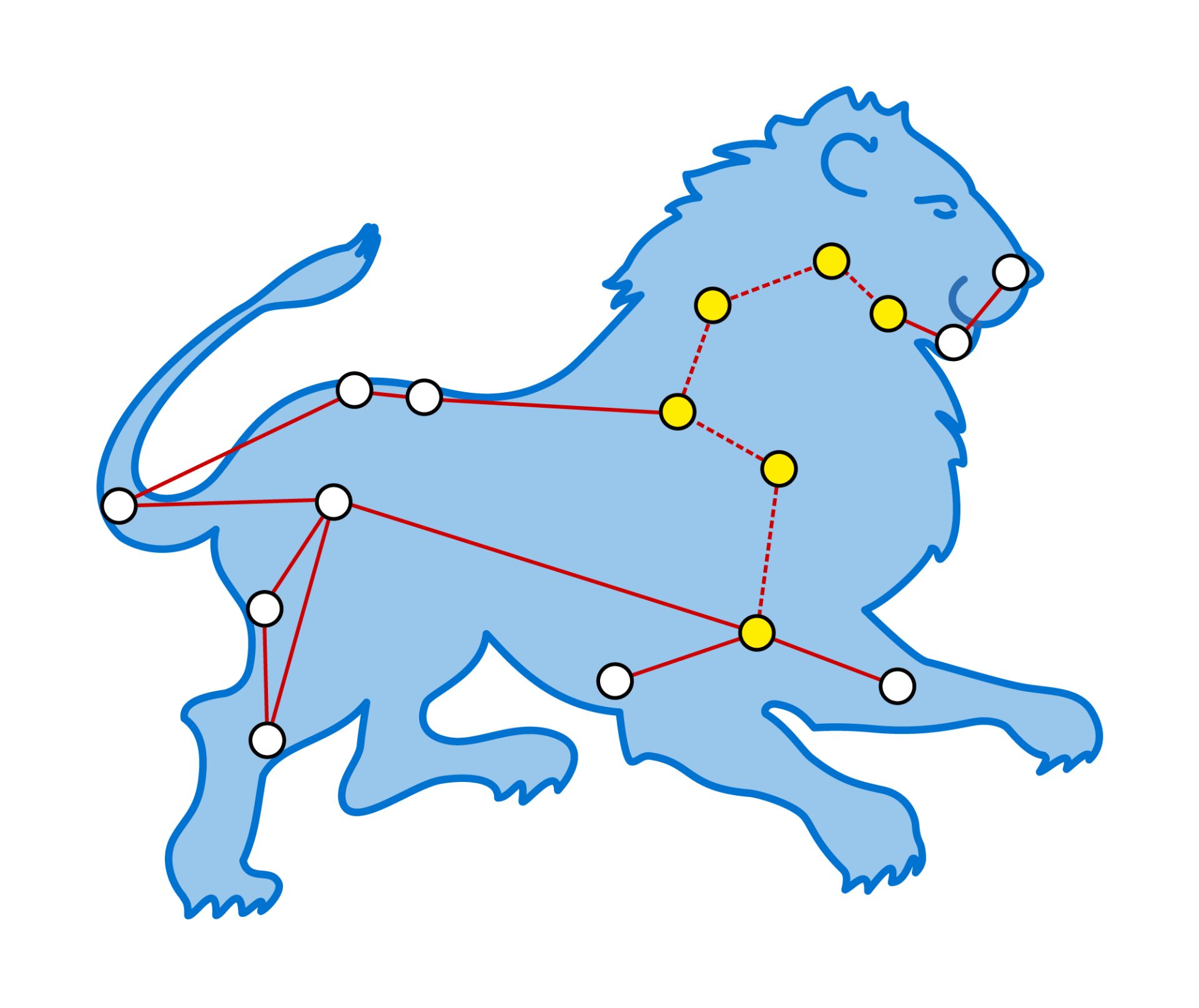 Leo Constellation Facts Leo Stars DK Find Out