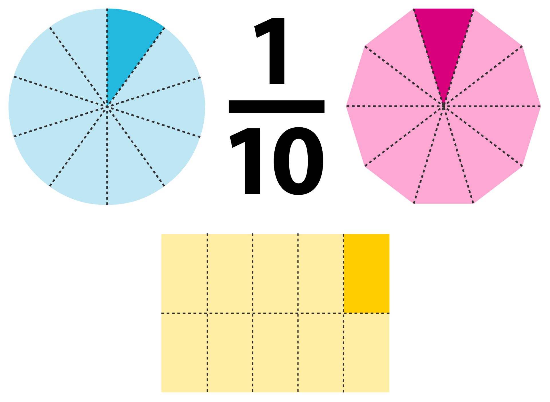 Maths Home Learning 21st May 2020 Holy Trinity CE Primary Academy And 