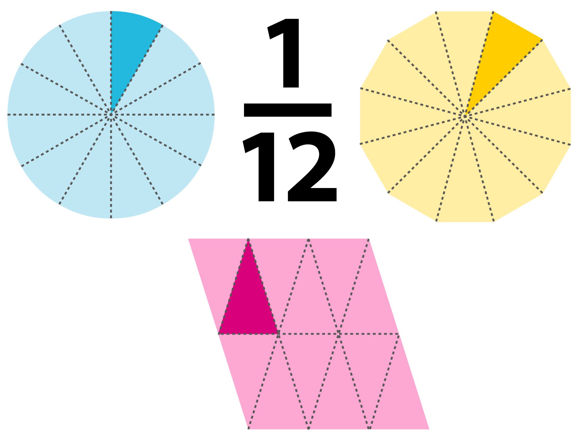 1.12. 1/12 Часть. 12 В 1. 1/12 +1/4 Доли. 1/12 От 12.