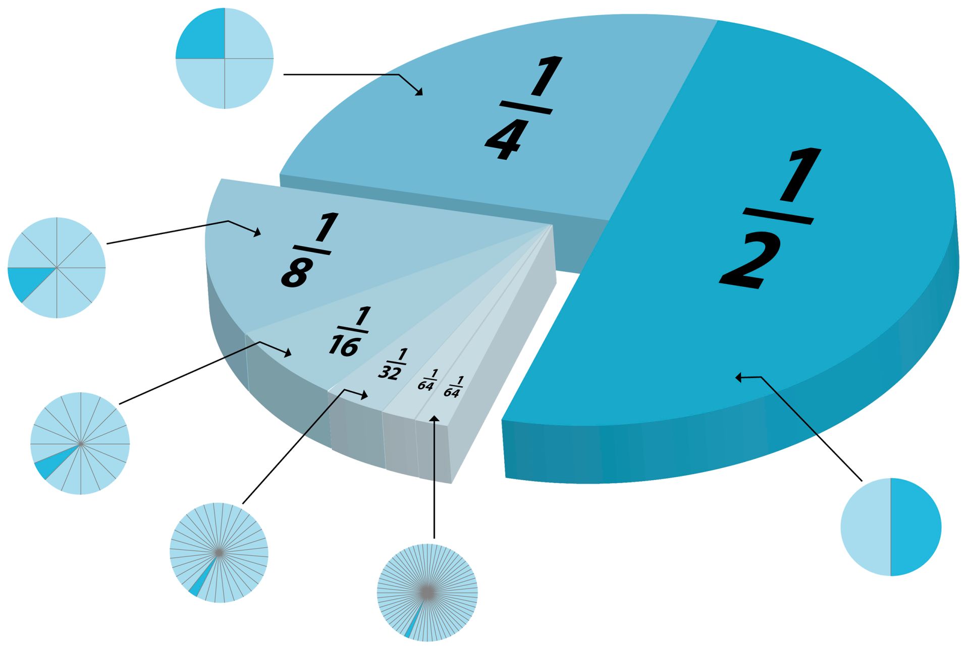 3 5 divided by 3 8 as a fraction