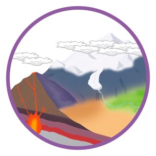 Rock Cycle For Kids What Is The Rock Cycle Dk Find Out