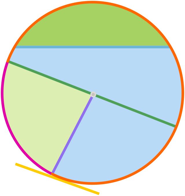 2D Shapes 2 Dimensional Shapes DK Find Out