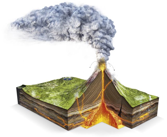 Hills and Volcano definition worksheet