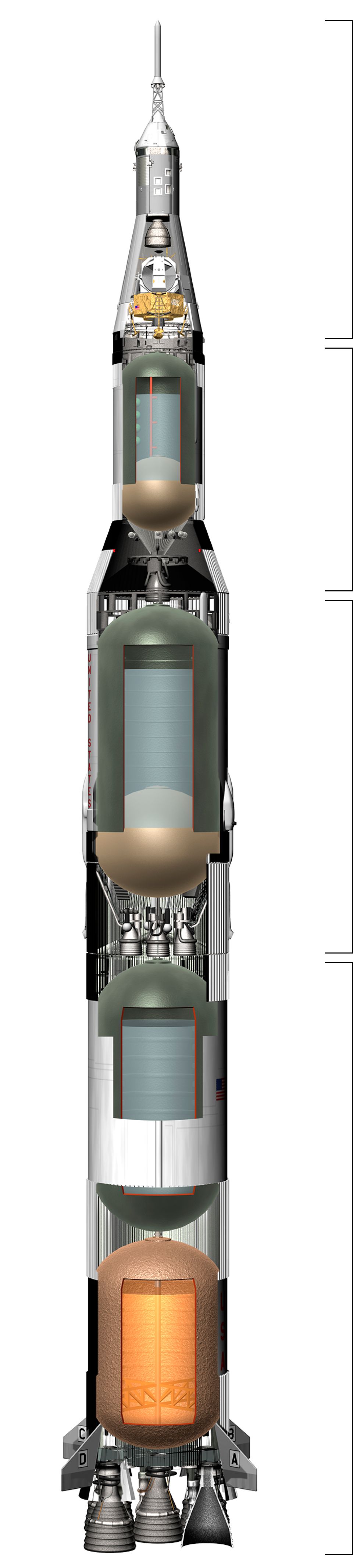 5 Rocket Facts | Saturn 5 Rocket Parts | Find Out