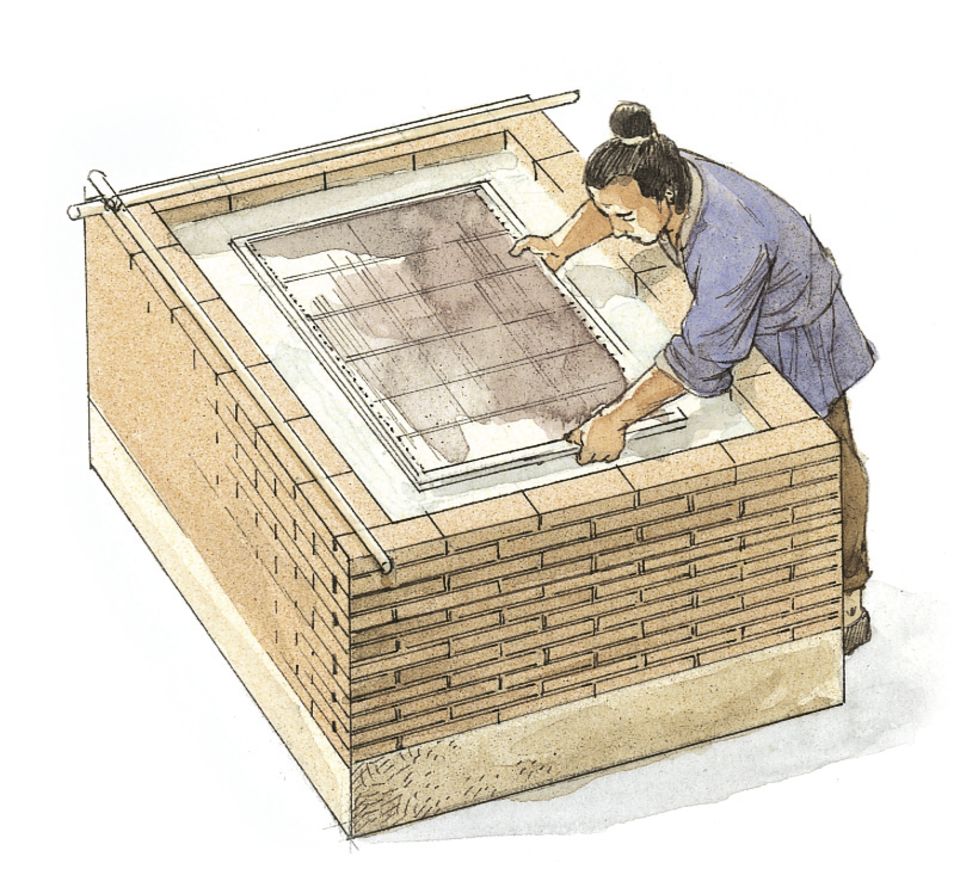 ancient china paper making