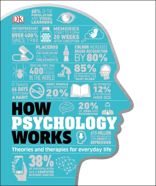 How Psychology Works Hardback cover of How Psychology Works