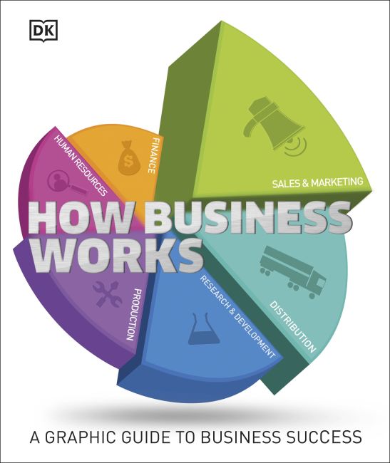 Hardback cover of How Business Works